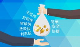 成都17短借信贷-成都17急用钱找我-成都17短借急用钱